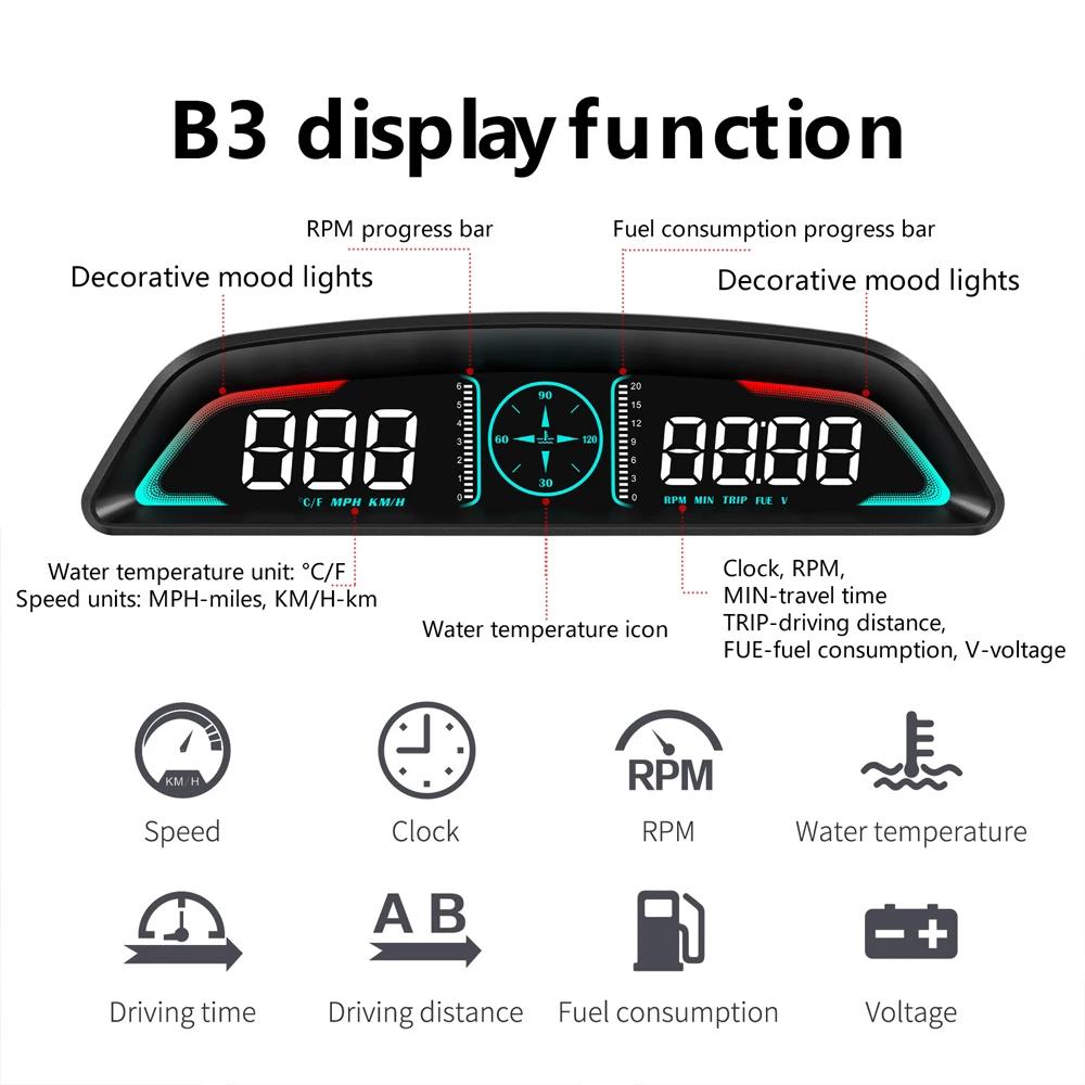 Ƽ obd  B3   ÷ ӵ RPM   Һ ð   ˶ ̺ ˸